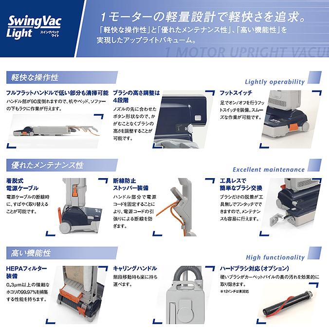 リンレイ アップライトバキューム スイングバックライト12 Swing Vac