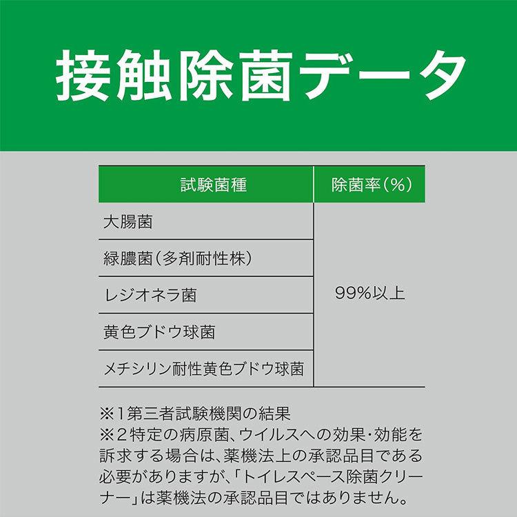 リンレイ 除菌クリーナー　トイレスペース除菌クリーナー　450ml トイレ 除菌 洗剤 | リンレイ | 02