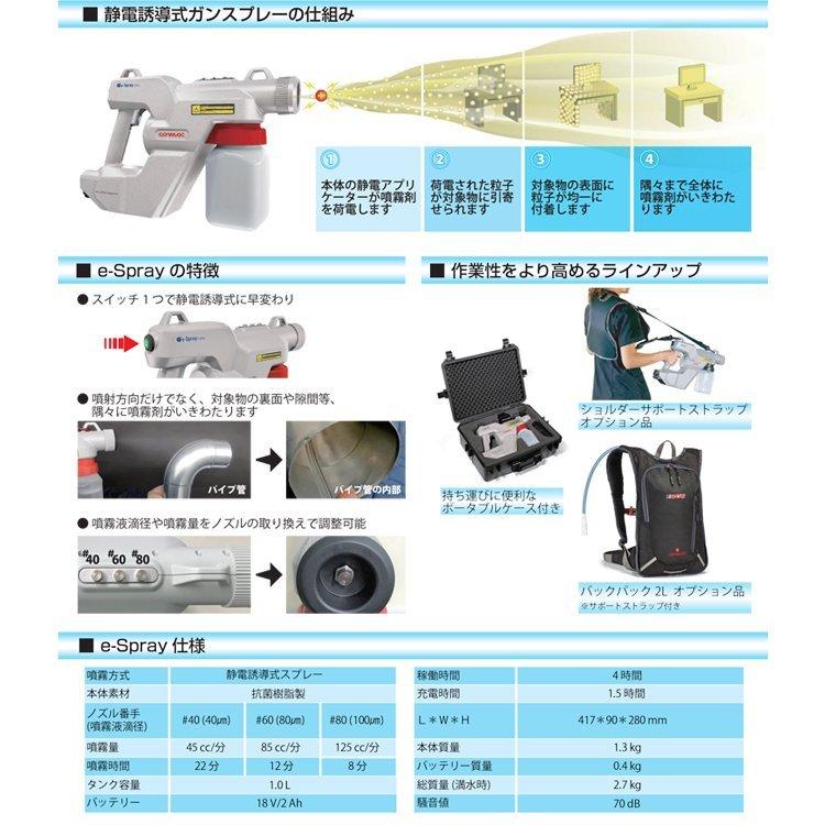 リンレイ 静電誘導式 ガン型スプレー SHS e-spray イースプレー : お