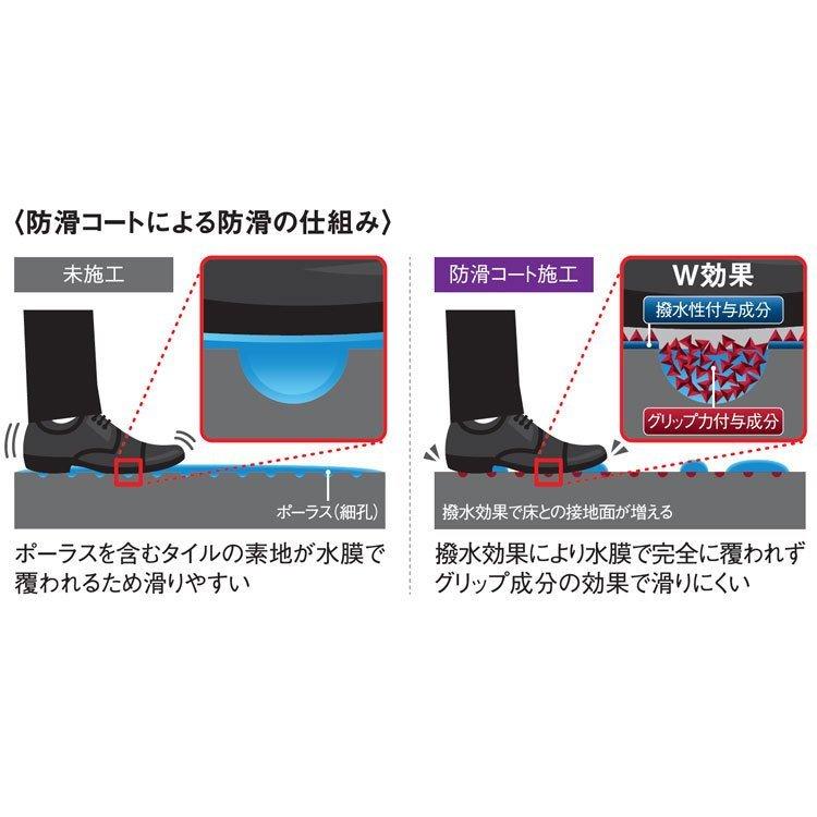 セラミックタイルの滑り止め リンレイ 洗剤 RCS セラミック用 防滑コート 500ml_1