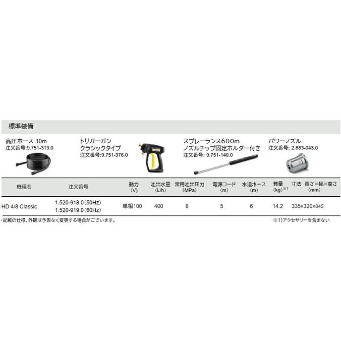 業務用 冷水高圧洗浄機 ケルヒャー HD 4/8 Classic クラシック 業務用 店舗 オフィス 商業施設 掃除 KARCHER |  | 07