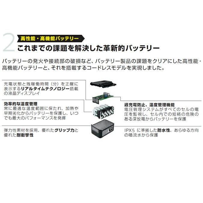 業務用 コードレス 冷水高圧洗浄機　HD 4/11 C Bp ケルヒャー 業務用 店舗 オフィス 商業施設 掃除 KARCHER  ※充電器とバッテリーは別売り |  | 07