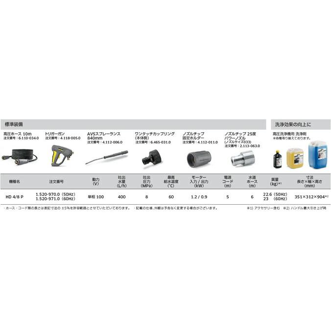 業務用 冷水高圧洗浄機 ケルヒャー HD 4/8 P  店舗 商業施設 掃除 KARCHER 100V電源を使用できる、コンパクトで耐久性に優れた高圧洗浄機 |  | 08