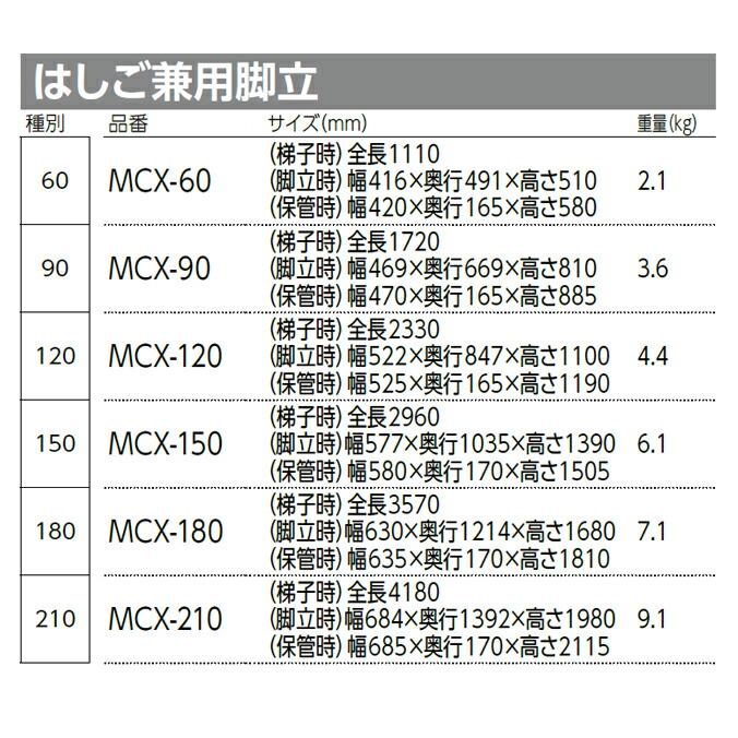 はしご兼用脚立 山崎産業 MCX-60 足場 脚立 高所 作業 激安 代引決済不可 |  | 02