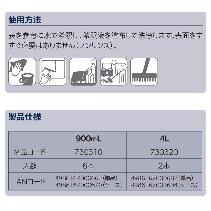 レストルームの表面クリーナー ニュー クリーンスメル Nu-Kleen Smell 4L 900mL ミッケル化学 水まわり清掃 トイレ清掃 衛生陶器 洗面台 鏡 床面 |  | 05