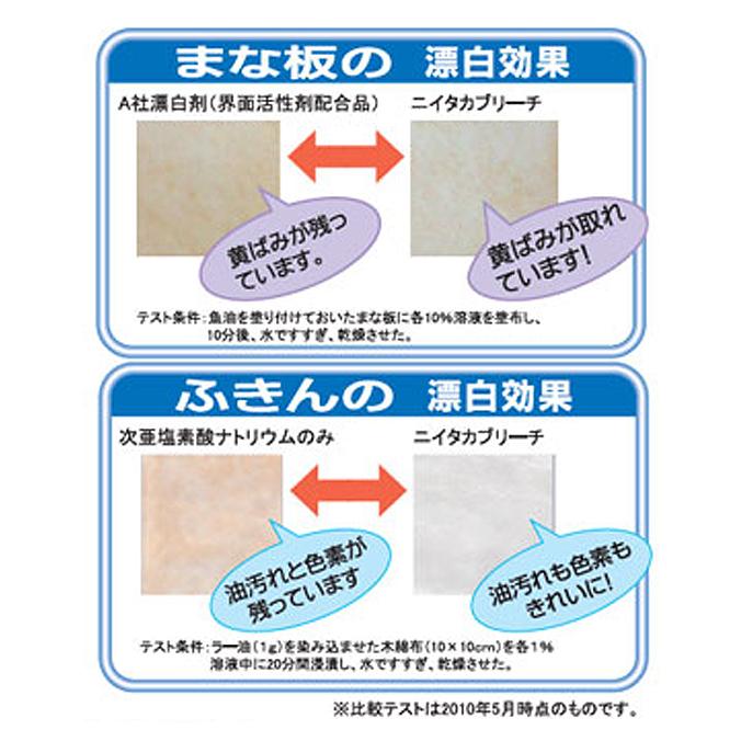 ニイタカ 漂白剤 ニイタカブリーチ 18kg 5.5kg 2.5kg | ニイタカ | 03