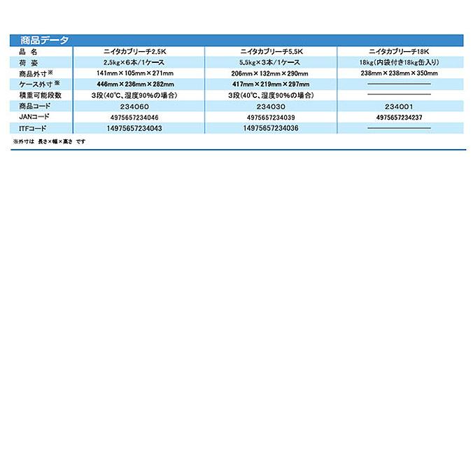 ニイタカ 漂白剤 ニイタカブリーチ 18kg 5.5kg 2.5kg | ニイタカ | 05