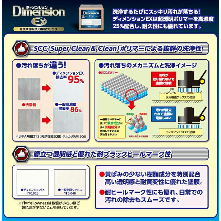 高洗浄性 新次元 樹脂ワックス ペンギンワックス ワックス ディメンション EX 18L |  | 02