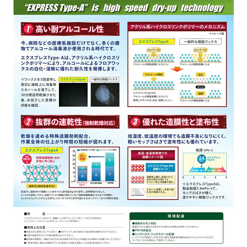 ペンギンワックス 耐アルコール性樹脂ワックス エクスプレス Type-Ａ 18L 速乾性 |  | 02