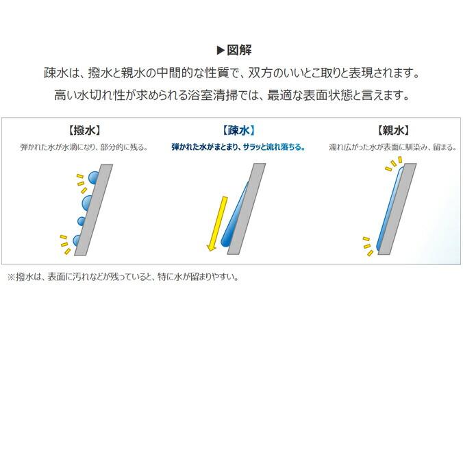 ホテル 旅館向け 浴室用 洗剤 R’S PRO ホテルバスクリーナー リンレイ 4L 18L ハウスクリーニング 防カビ 疎水コート | リンレイ | 06