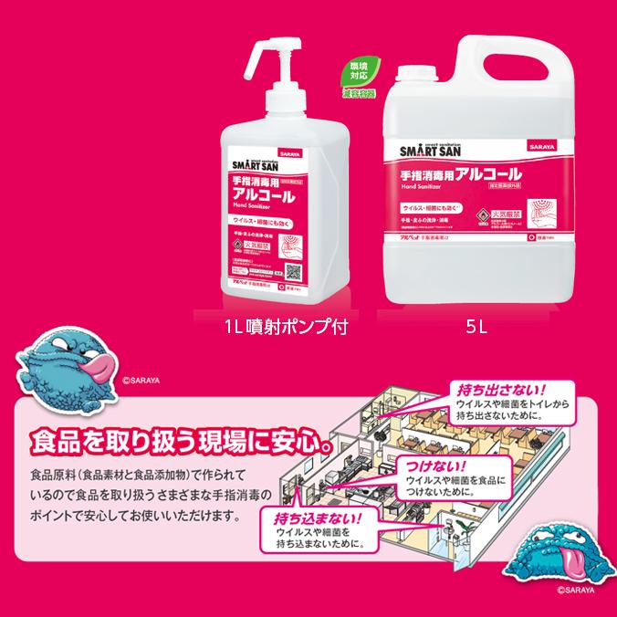 サラヤ手指消毒液1L 16本ポンプ付 【公式通販】
