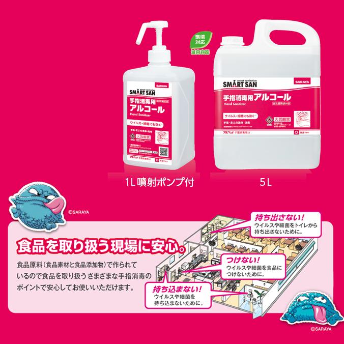 アルコール消毒液 サラヤ 手指消毒剤 アルペット手指消毒用α アルファ 1L 噴射ポンプ付 指定医薬部外品｜osoujishop｜03