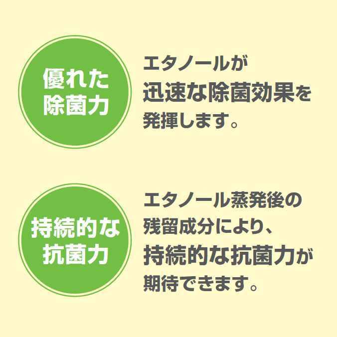 サラヤ 環境アルコール除菌剤 サポステ 5L×3本 カップ＆ノズル付 抗菌 洗浄 衛生 病院 美容_1