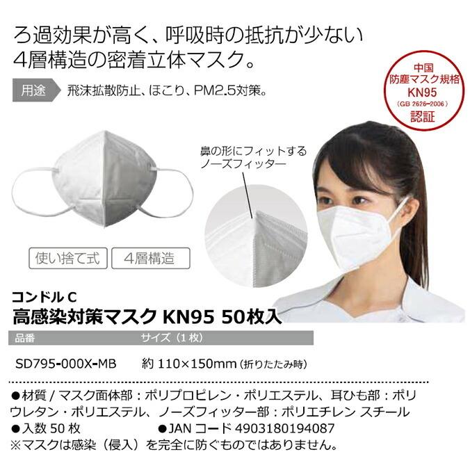 まとめ買い コンドルC 高感染対策マスクKN95 50枚×8ケース 感染対策用品 山崎産業 SD795-000X-MB 病院 医療の画像