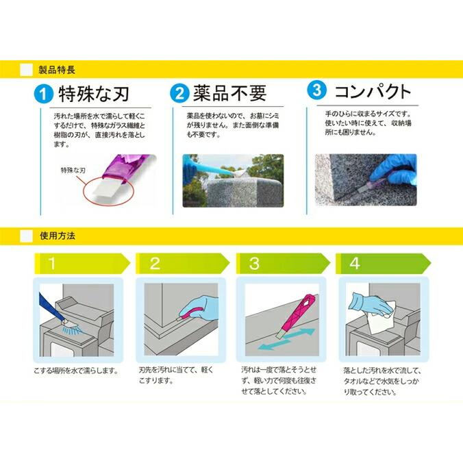 セイワ 汚れとりとり棒 ZP-20 お墓 お盆 水あか 水アカ 頑固 汚れ取り がっちりマンデー |  | 03