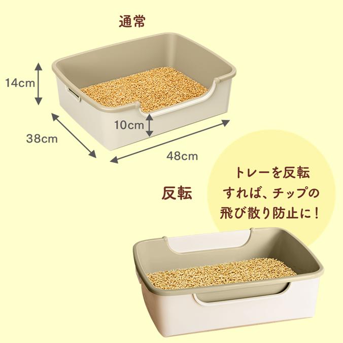 ニャンとも清潔トイレ らくっとシンプル ライトベージュ エステー 猫