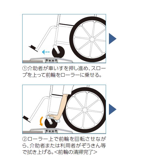 車いすタイヤのクリーニングサポーター クリサポ タイヤ掃除 段差解消