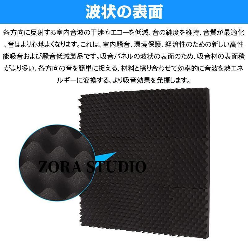 防音材 防音シート 遮音シート ウレタンフォーム 防音パネル