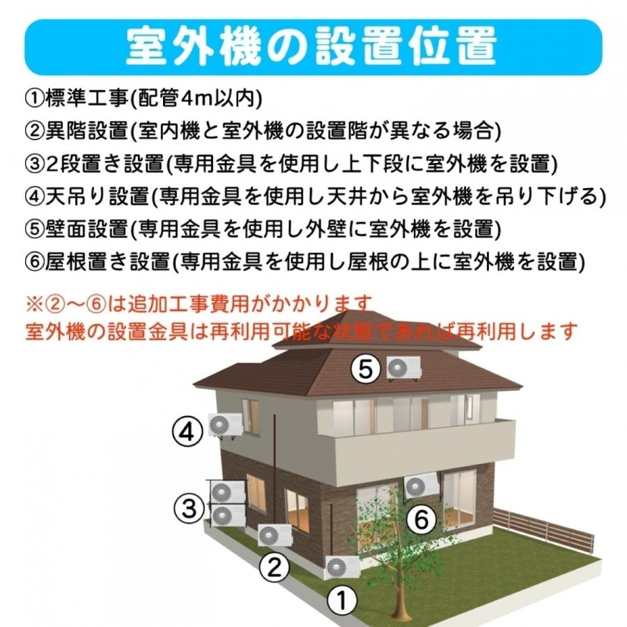 【大阪・京都(奈良)】 エアコン 14畳用 工事費込 S40YTVXP ダイキン VXシリーズ  200V 工事費込み 2021型落ちモデル｜osrshop｜07