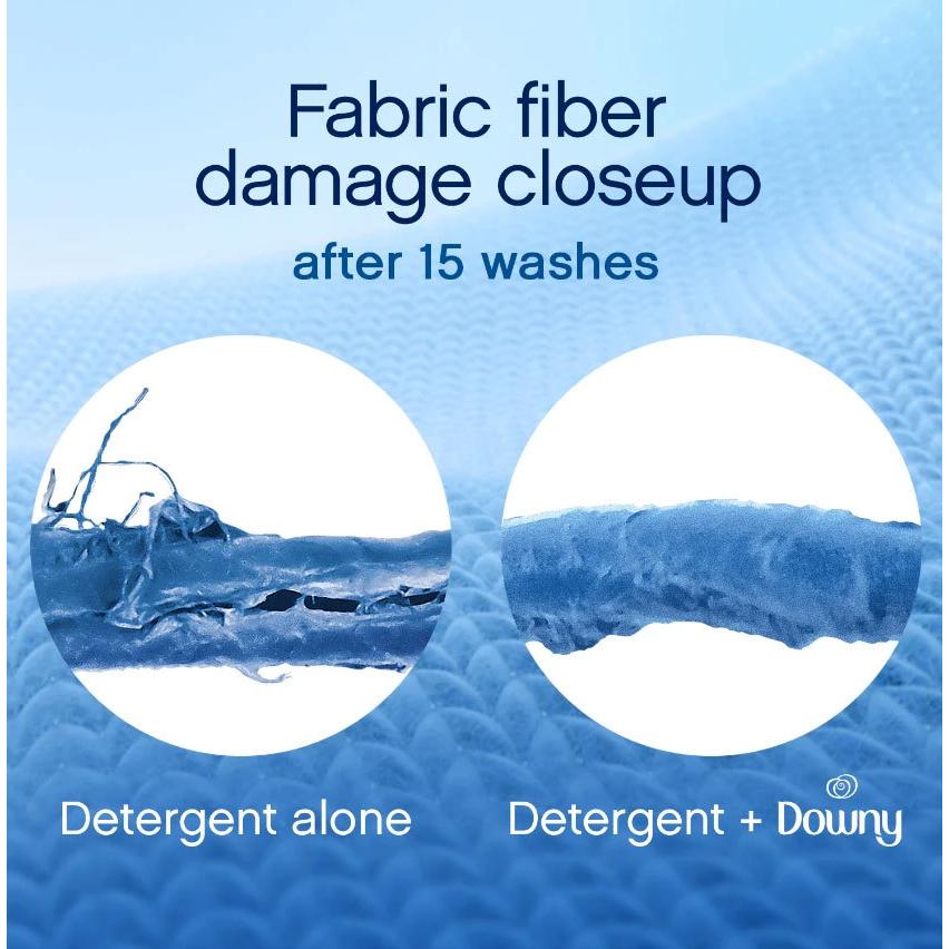 ウルトラダウニー 柔軟剤 クリーンブリーズ 濃縮 大容量 P&G Downy Ultra Downy Clean Breeze liquid Fabric Conditioner 129oz/3830ml :03700010778:OSS - 通販 - Yahoo!ショッピング ウルトラダウニー 柔軟剤 クリーンブリーズ 濃縮 大容量 P&G Downy Ultra Downy Clean Breeze liquid Fabric Conditioner 129oz/3830ml :03700010778:OSS - 通販 - Yahoo!ショッピング