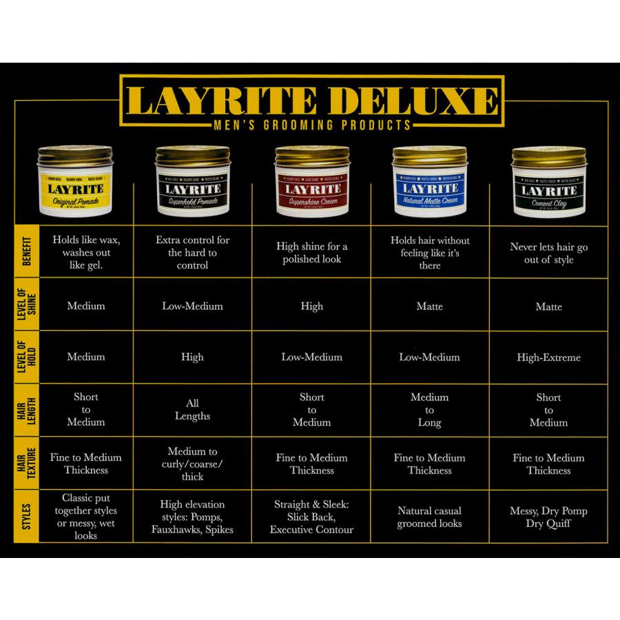 レイライト LAYRITE ポマード 水性 メンズ スタイリング ヘアクリーム ツヤあり SUPERSHINE CREAM 120g :857154002318:OSS - 通販 - Yahoo!ショッピング レイライト LAYRITE ポマード 水性 メンズ スタイリング ヘアクリーム ツヤあり SUPERSHINE CREAM 120g :857154002318:OSS - 通販 - Yahoo!ショッピング