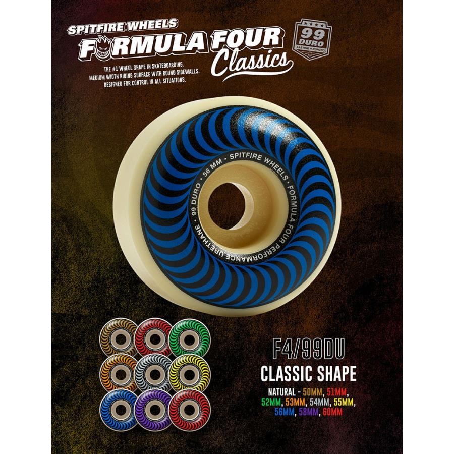 新品SPITFIRE FORMULA FOUR 51MM 99Duro海外正規品 SPITFIRE WHEELS SPITFIRE スピットファイヤー ウィール FORMULA FOUR