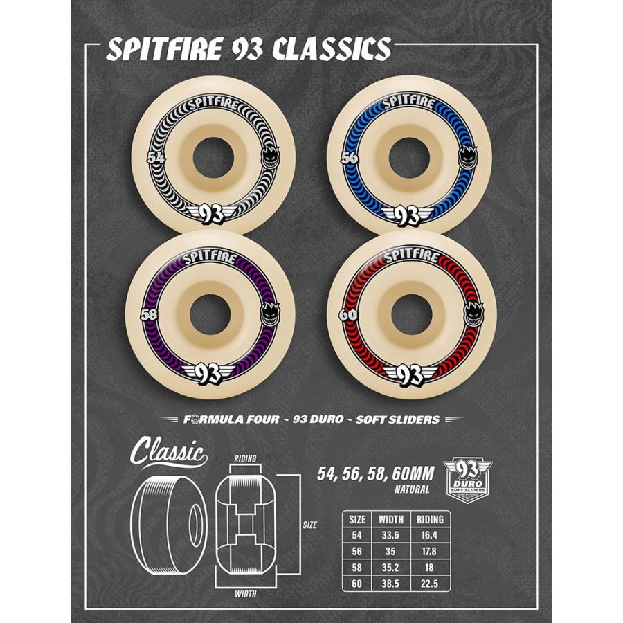 SPITFIRE WHEELS スピットファイヤー FORMULA FOUR CLASSIC 93DURO