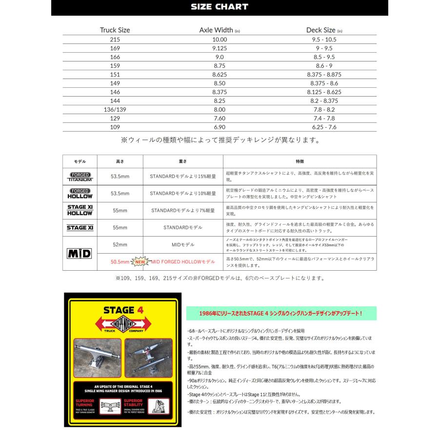 INDEPENDENT TRUCK COMPNY TRUCKS (インディペンデント) STAGE INDEPENDENT TRUCK COMPNY TRUCKS (インディペンデント) STAGE