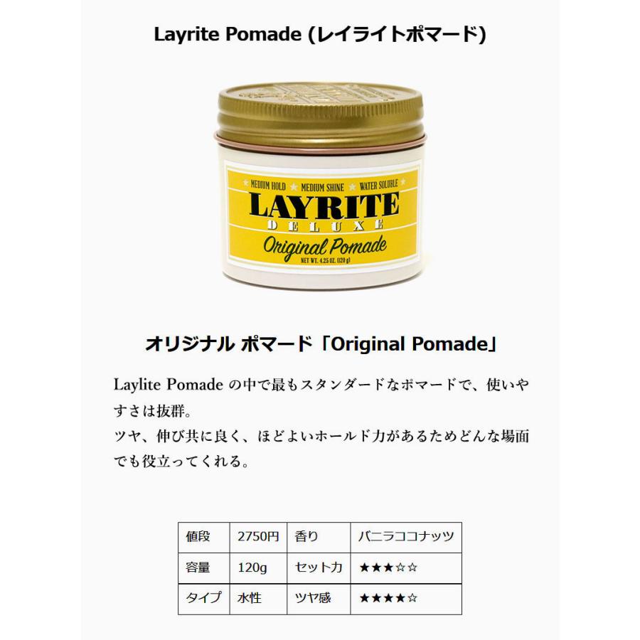 Layrite Deluxe Pomade LAYRITE (レイライト) ORIGINAL POMADE Layrite Deluxe Pomade LAYRITE (レイライト) ORIGINAL POMADE
