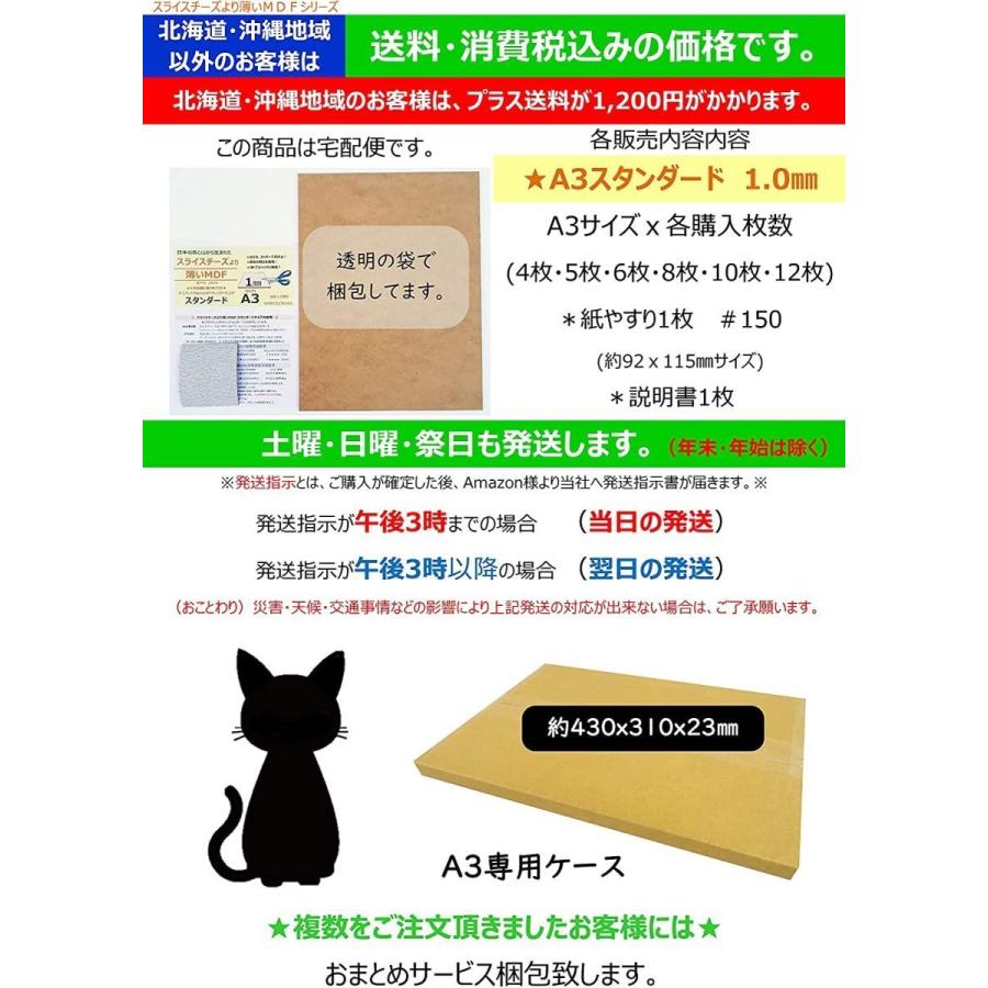 薄い板 Mdfボード 2mm ジオラマ用 2 工作用 紙やすり付 Diy用 12枚 サイズ