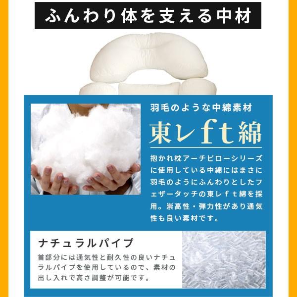 アーチピローファン スリムサイズ（約 75×58×15cm） 抱かれ枕 眠り製作所 抱き枕 ロング 妊娠中 クッション 大きい 公式 プレゼント｜ossya｜17