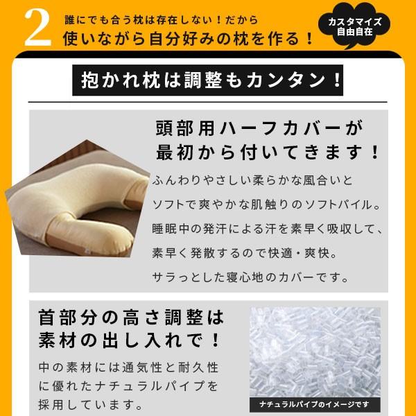 アーチピローファン スリムサイズ（約 75×58×15cm） 抱かれ枕 眠り製作所 抱き枕 ロング 妊娠中 クッション 大きい 公式 プレゼント｜ossya｜19