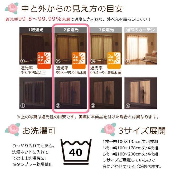 sanrio（サンリオ） キティ 2級 遮光 遮熱 カーテン レース 4枚セット