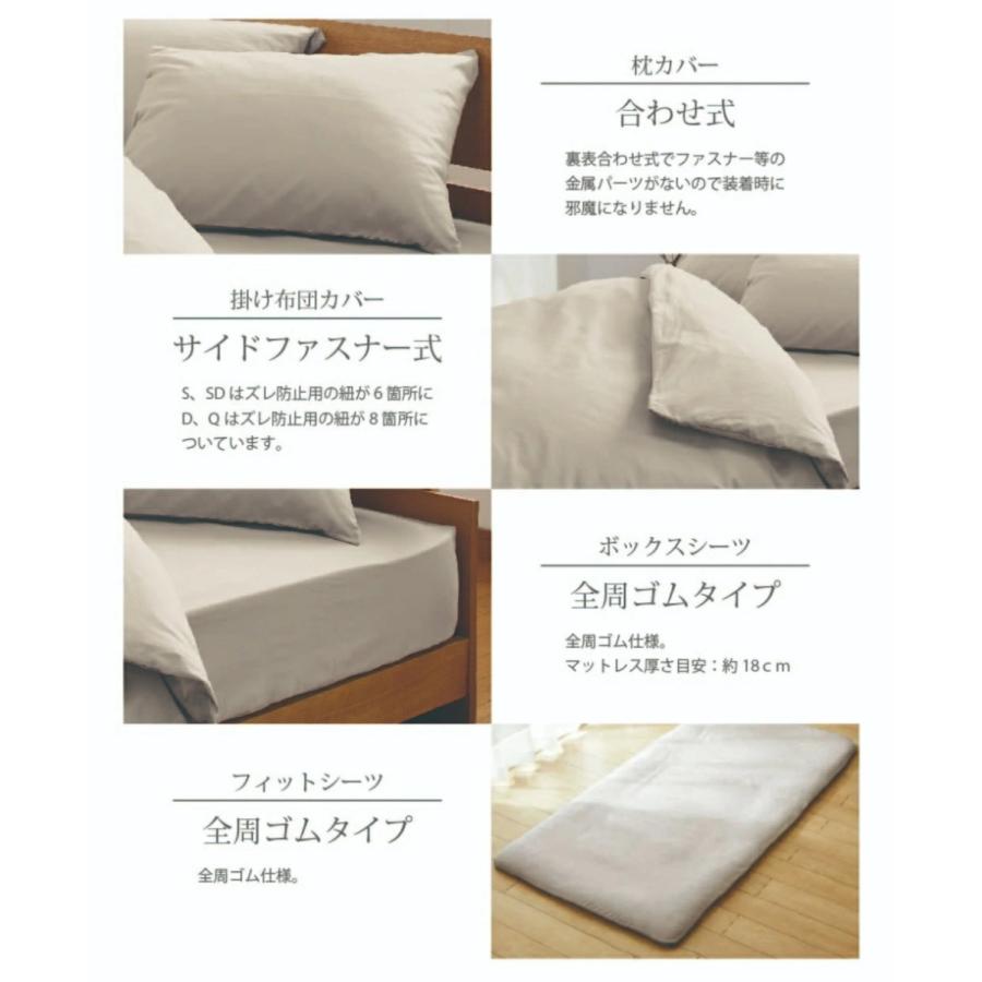 日本製 綿100％ ボックスシーツ クイーンサイズ Q ベッドマットレス用