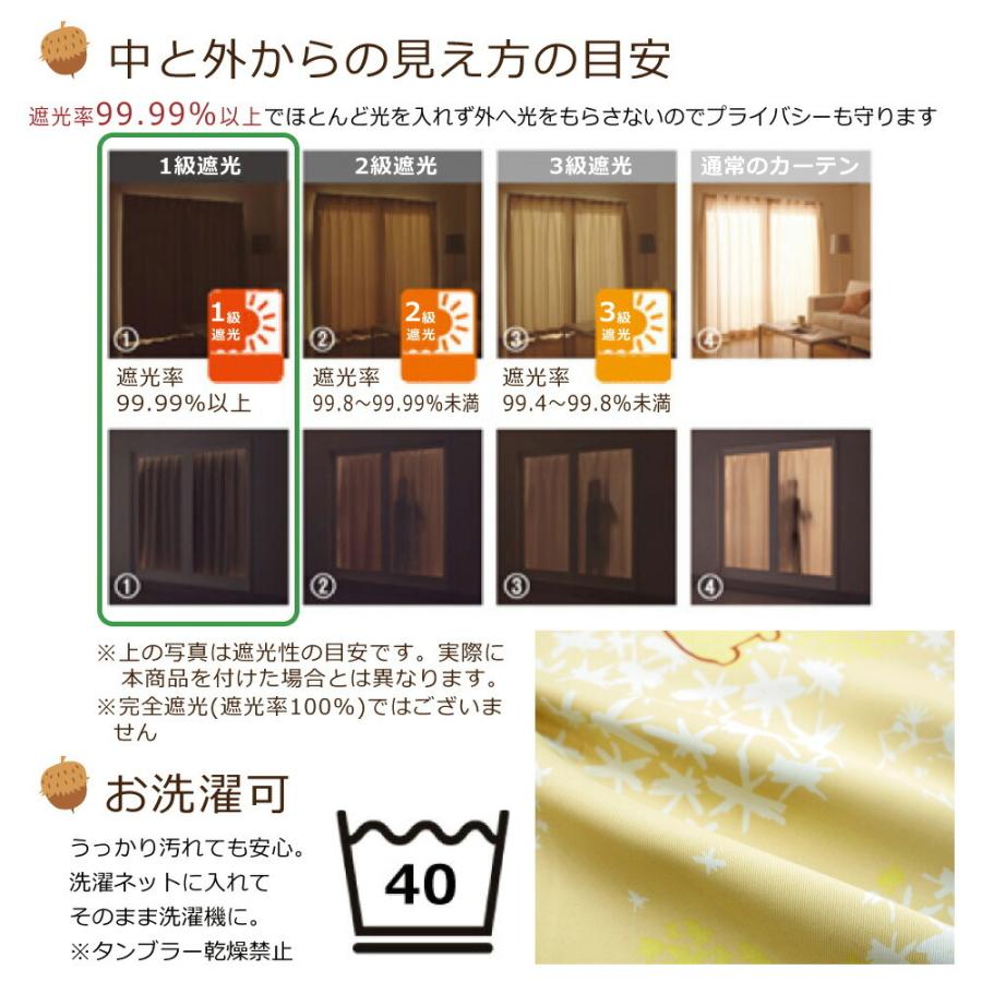 sanrio ポムポムプリン 1級遮光・遮熱 カーテン 2枚セット