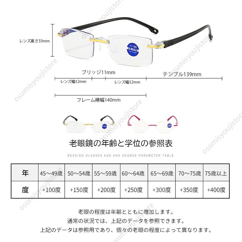 老眼鏡 おしゃれ レディース メンズ ブルーライトカット 縁なし老眼鏡 非球面 PC パソコン用メガネ 安い 軽量 度数+1.0-4.0 男性 女性 眼鏡 40代 50代 60代｜osumisyoujistore｜05