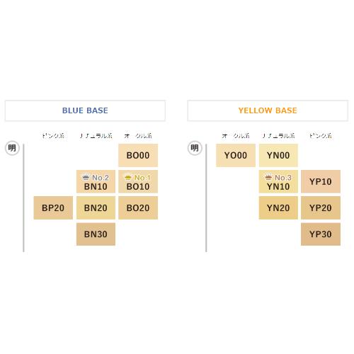 COVERMARK エッセンスファンデーション　YN00 20g 4set 楽天市場】【国内正規品・送料無料】COVERMARK カバーマーク