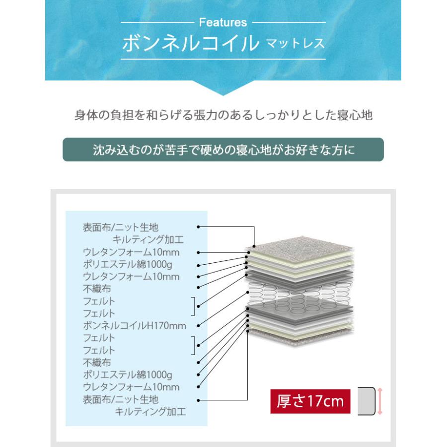 マットレス シングル ボンネルコイル ボンネルコイルマットレス ベッドマット スプリング 硬い 固い かため 厚さ17cm Sk Looseley Basic S おしゃれな家具の専門店 通販 Yahoo ショッピング