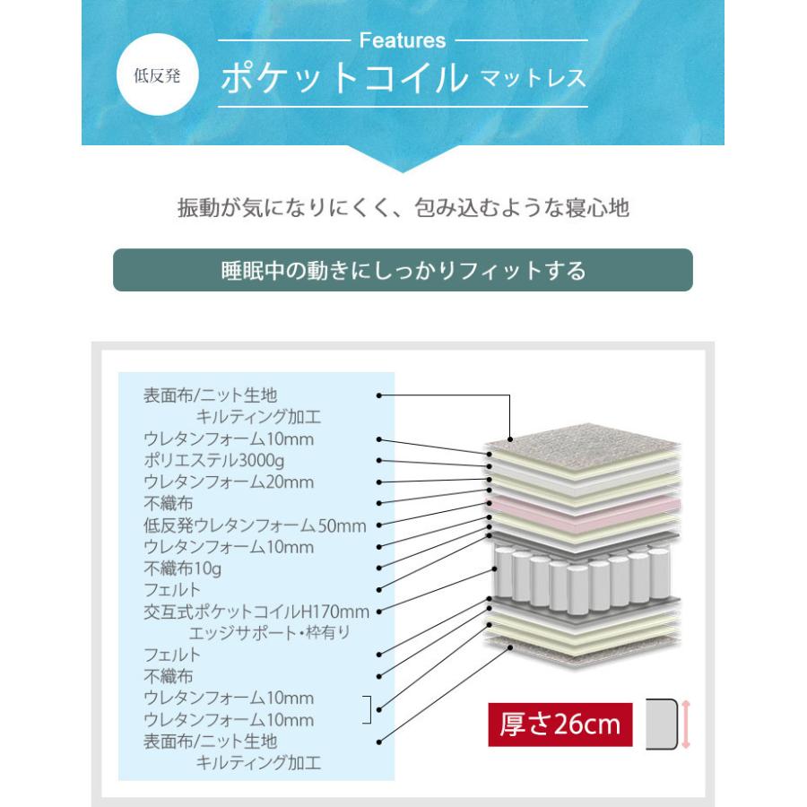 マットレス ダブル ポケットコイル ポケットコイルマットレス 低反発 