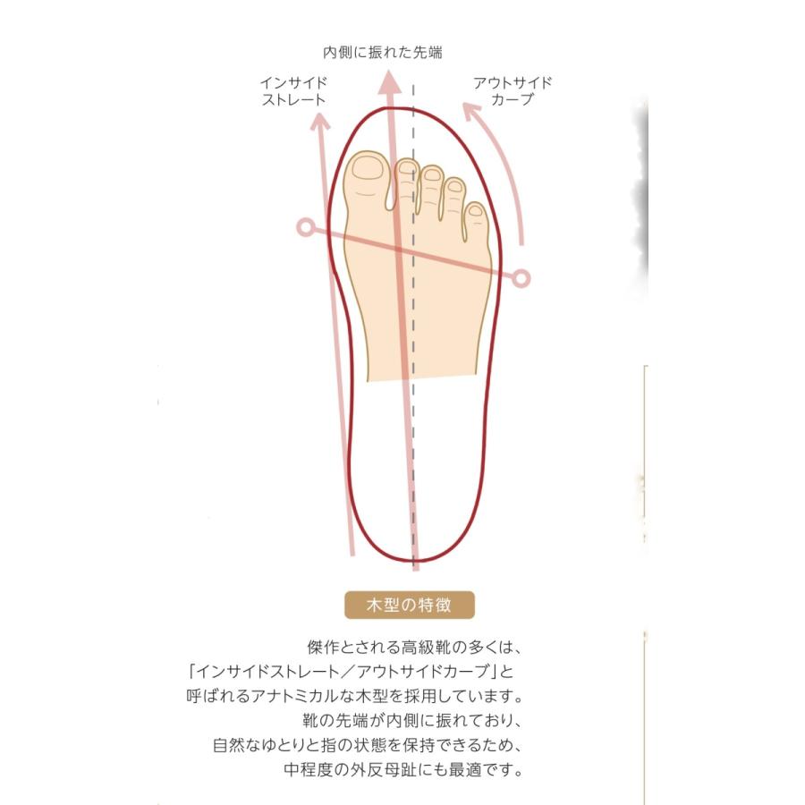 全国宅配無料 介護靴 女性 3e 外反母趾 リハビリ 幅広 軽量 クラース カノン ブラック 楽天 Iniciatupyme Cl