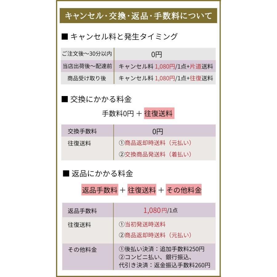 長財布 レディース ラウンドファスナー 薄い 大容量 コンパクト PUレザー 叔母 祖母 母 誕生日 プレゼント ギフト ラウンドファスナー長財布 エンボス 赤 黒 紫｜osyareism｜14