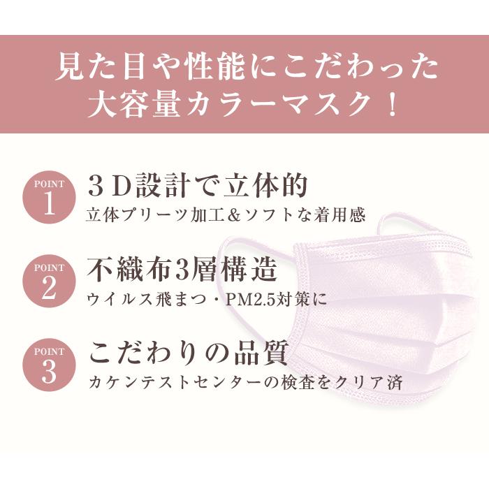 マスク 2000枚 使い捨て 不織布マスク カラーマスク 血色マスク 不織布 マスク 不織布マスク プリーツ 使い捨て