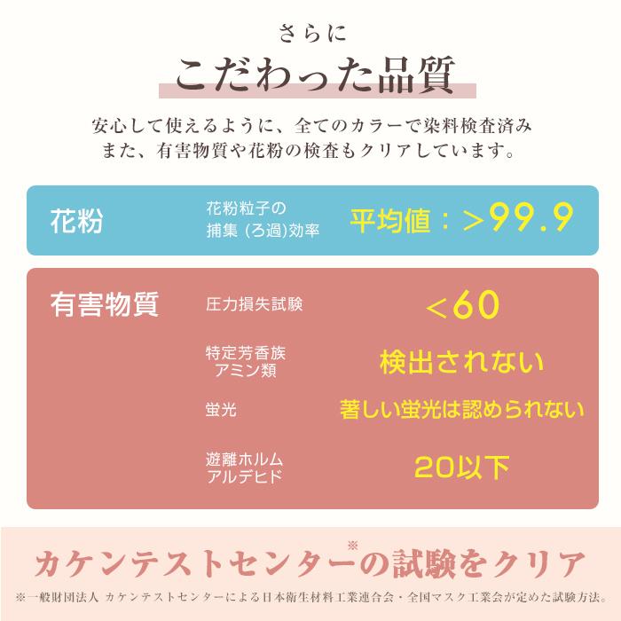 マスク 2000枚 使い捨て 不織布マスク カラーマスク 血色マスク 不織布 マスク 不織布マスク プリーツ 使い捨て