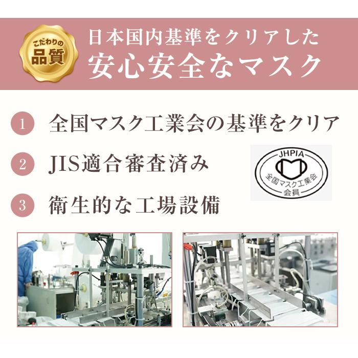 マスク 2000枚 使い捨て 不織布マスク カラーマスク 血色マスク 不織布 マスク 不織布マスク プリーツ 使い捨て