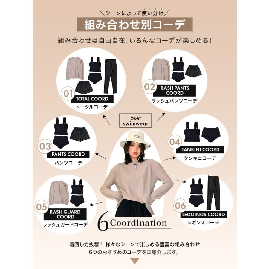 クーポン利用で5,580円 UVカット率99%以上 水着 レディース ラッシュガード レギンス 付き タンキニ 5点セット UPF50+ UVカット 2026新色登場 ママの画像