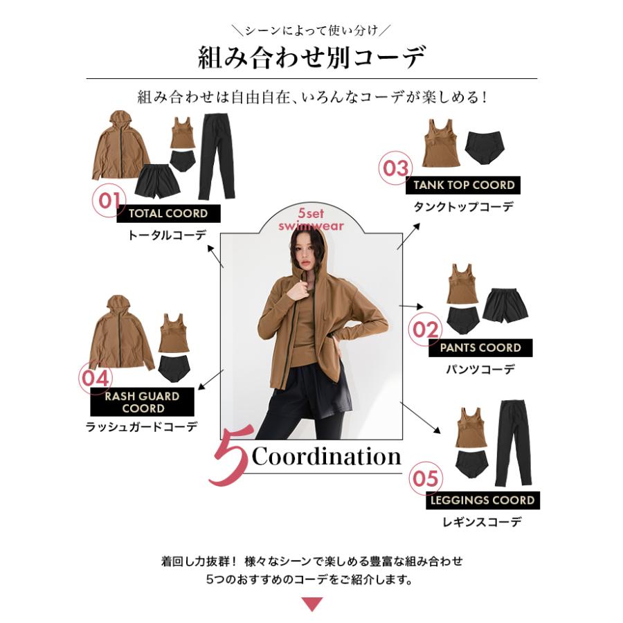 クーポン利用で6,900円 UVカット率99%以上 水着レディース 体型カバー ラッシュガード uvカット タンキニ水着 5点セット  タンキニ ラッシュレギンス ママ水着の画像