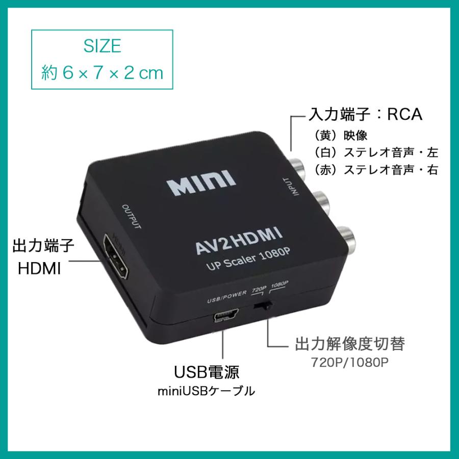 ヘッドレストモニター 2台　RCA to HDMI変換器　HDMIケーブル付き ヘッドレストモニター 2台 RCA to HDMI変換器 HDMIケーブル付き