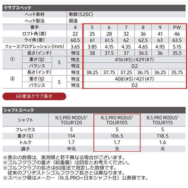 BRIDGESTONE GOLF アイアン 241CB 6本セット（♯5〜9、PW） N.S.PRO
