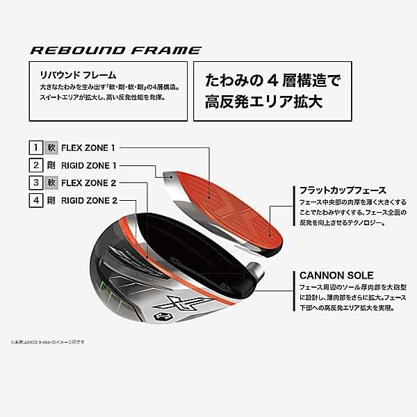 XXIO ダンロップ XXIO12 フェアウェイウッド MP1200 XXIO ダンロップ XXIO12 フェアウェイウッド MP1200