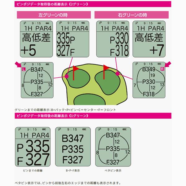 EAGLE VISION 朝日ゴルフ watch 6 EV-236WH イーグルビジョン ウォッチ